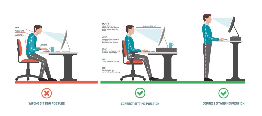 Tips for ergonomics: Correct posture for desk.